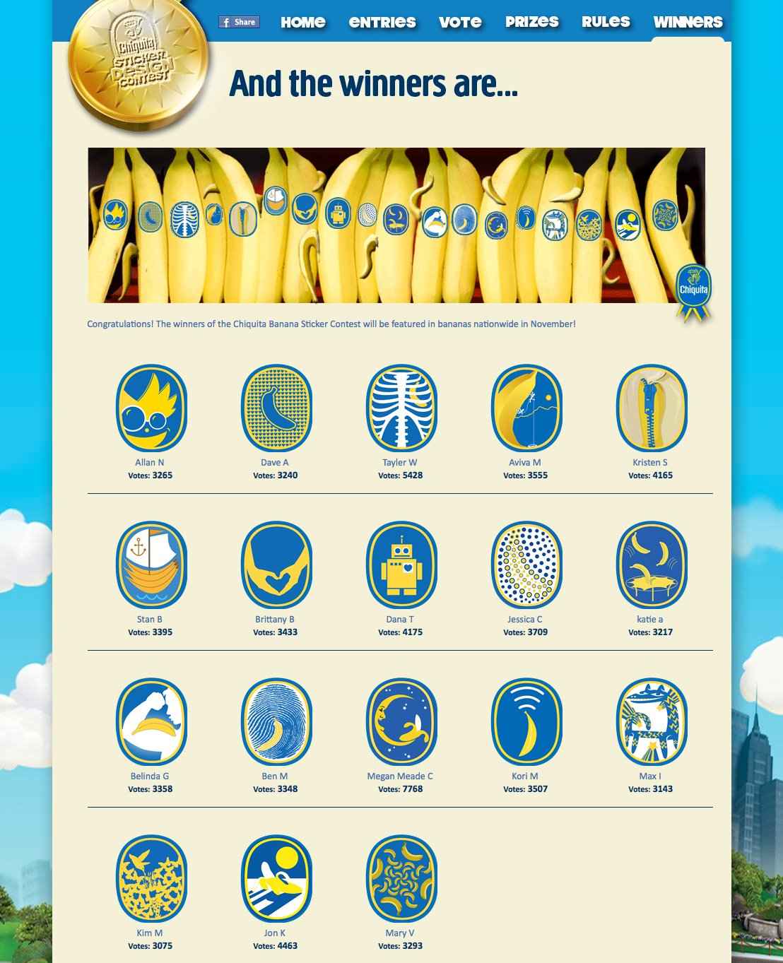 Collector « Chiquita Sticker Contest Winner [2011] »