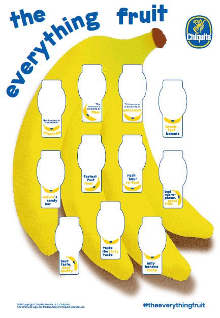 Collector « Chiquita the everinthing fruit [2021] »