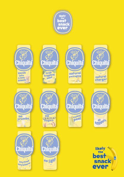 Collector « Chiquita the best snack ever [2026] »
